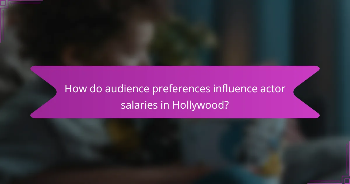 How do audience preferences influence actor salaries in Hollywood?