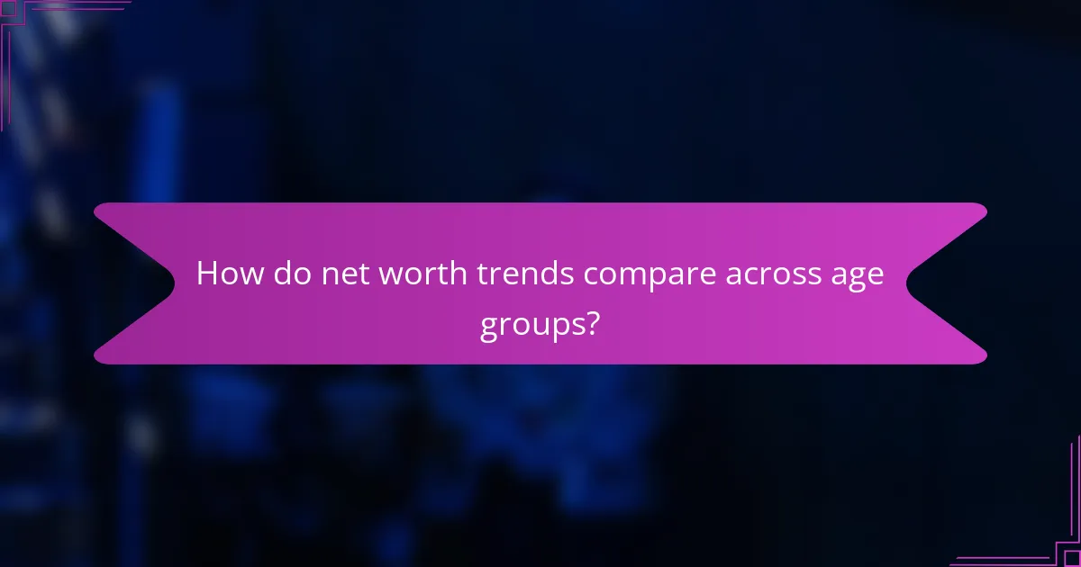 How do net worth trends compare across age groups?