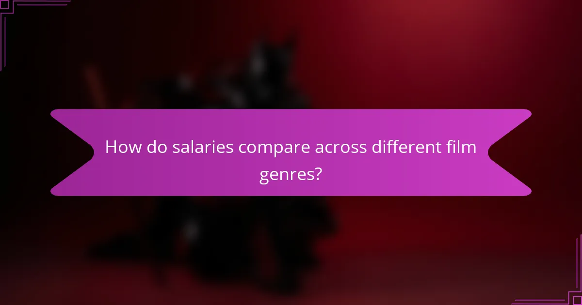 How do salaries compare across different film genres?