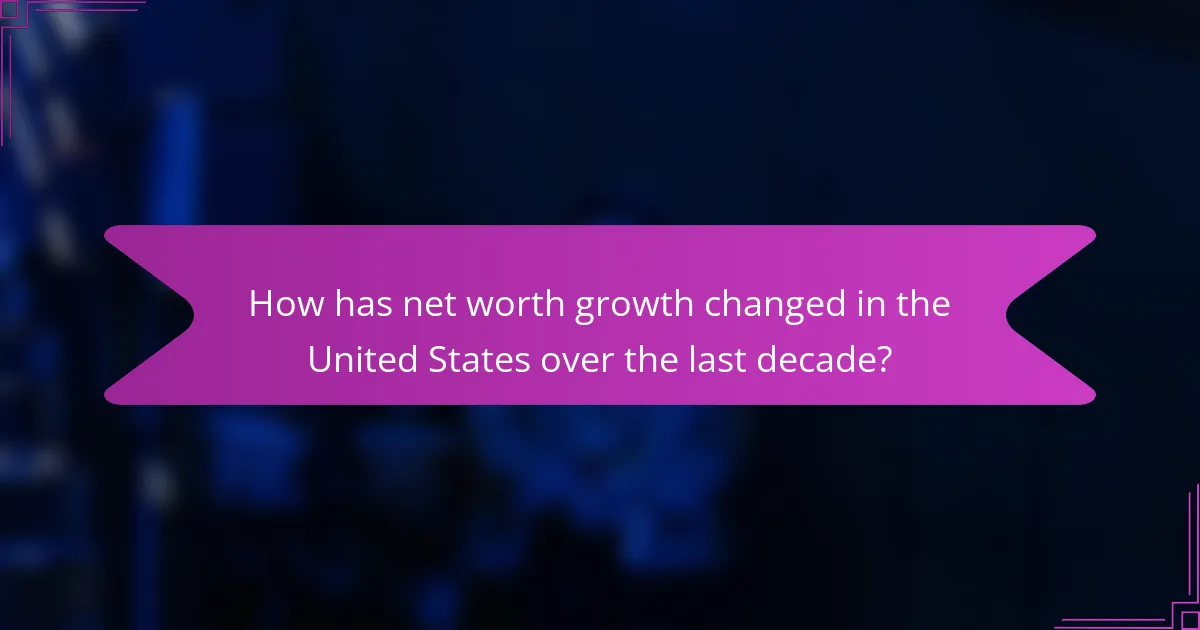 How has net worth growth changed in the United States over the last decade?