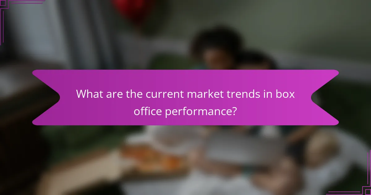 What are the current market trends in box office performance?