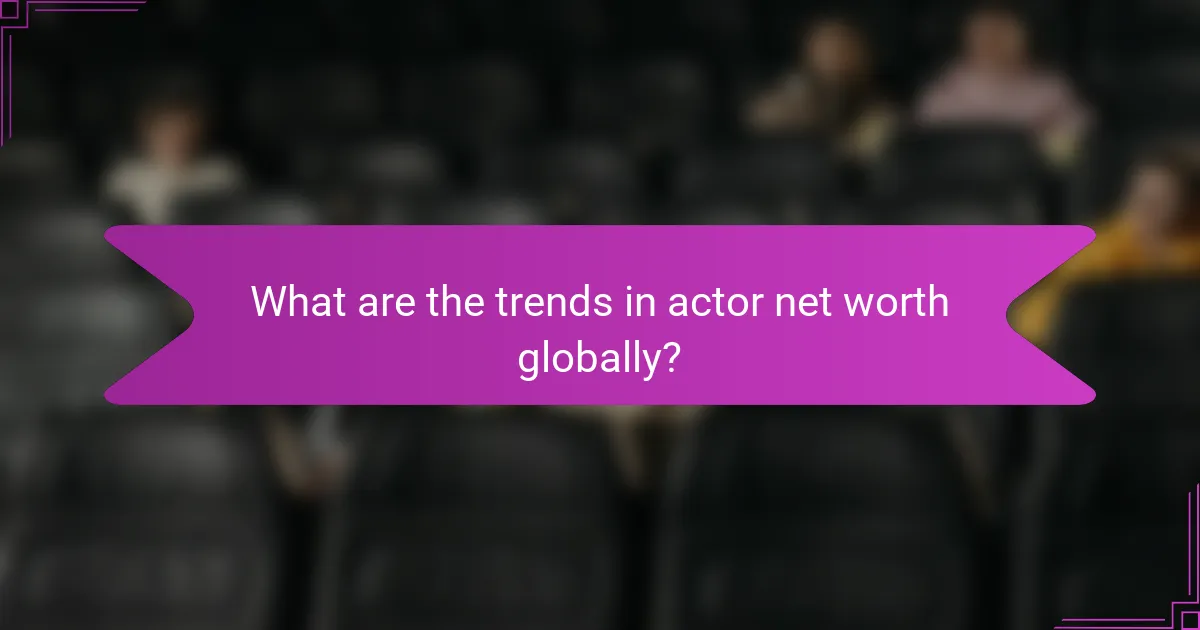 What are the trends in actor net worth globally?