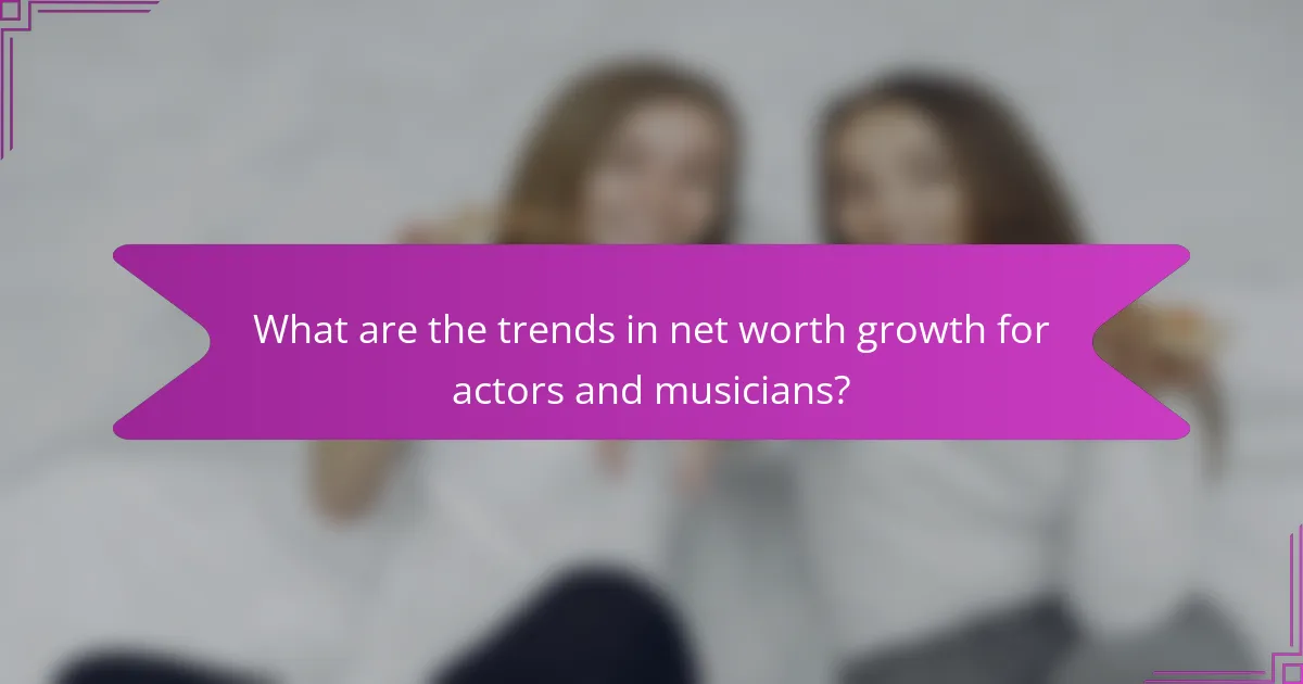 What are the trends in net worth growth for actors and musicians?