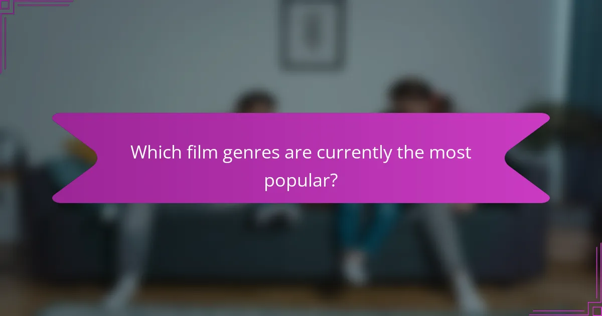 Which film genres are currently the most popular?